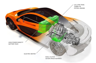 Illustration for article titled Ten Technologies That Will Revolutionize Car Manufacturing